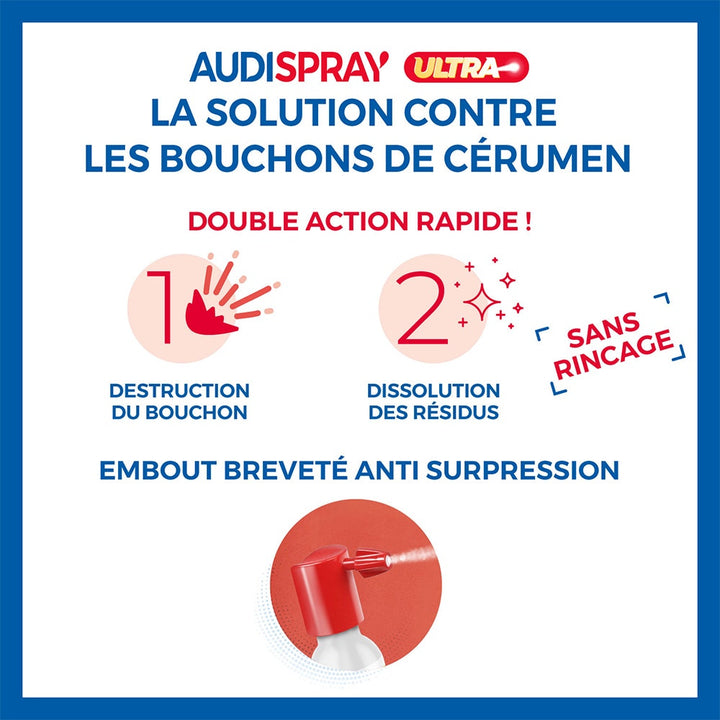 Audispray Ultra Wax Plugs 20ml (0.68fl oz)