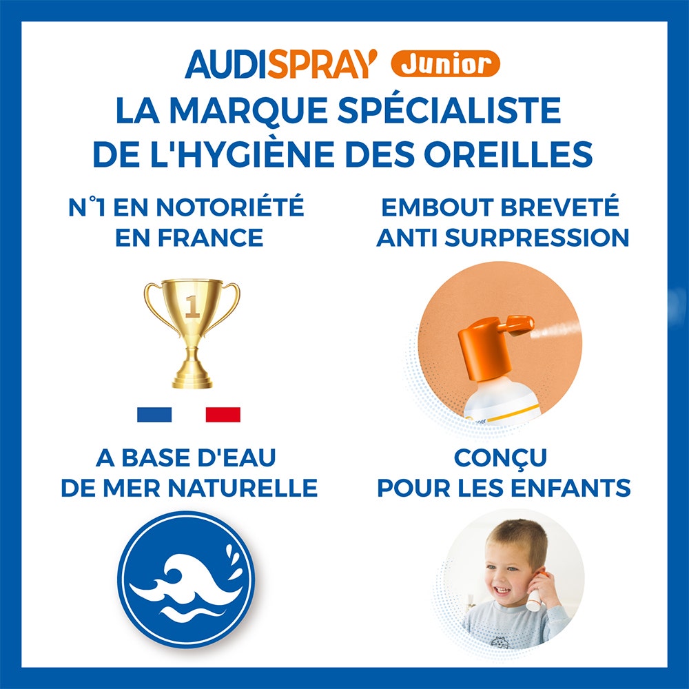 Audispray Junior Ear Hygiene Junior 25ml (0.85fl oz)