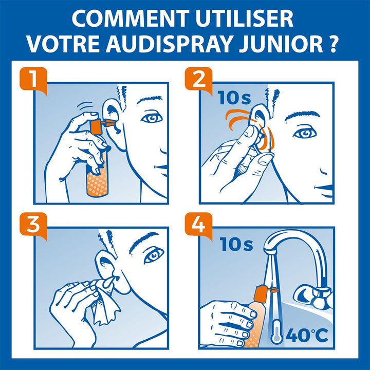 Audispray Junior Ear Hygiene Junior 25ml (0.85fl oz)