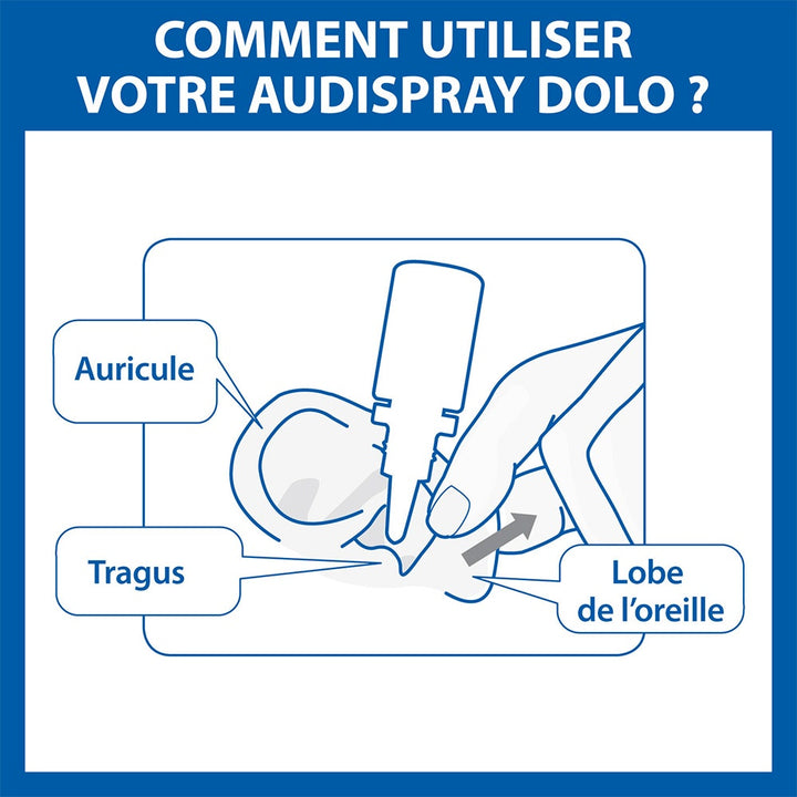 Audispray Dolo Ear Drops DOLO 7g (0.25oz)