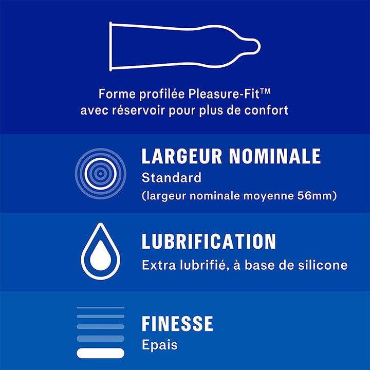 Durex Essential Condoms x24