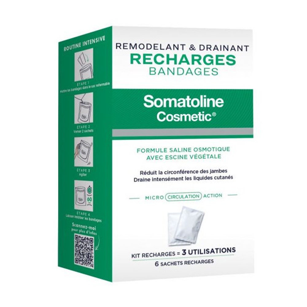 Somatoline Remodelling and Draining Bandages Refills