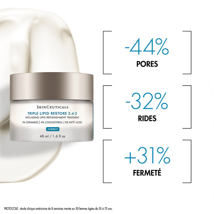 Skinceuticals Correct Triple Lipid Restore Replenishment Treatment 48ml (1.62fl oz)