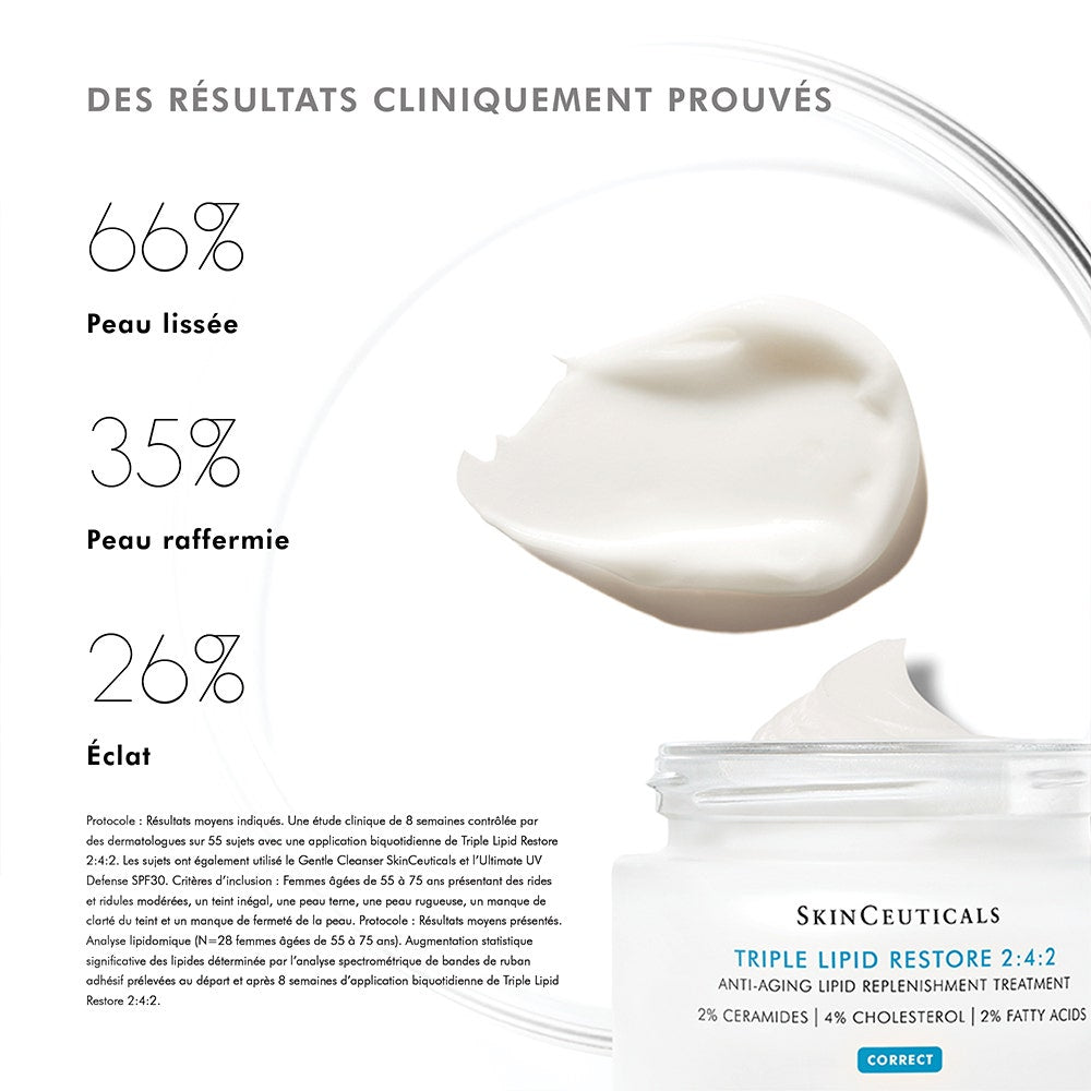 Skinceuticals Correct Triple Lipid Restore Replenishment Treatment 48ml (1.62fl oz)