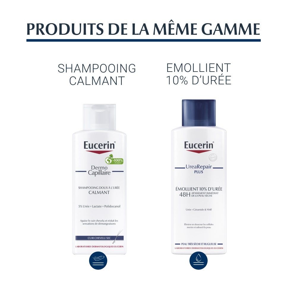 Eucerin DermoCapillaire Calming Urea 100ml (3.38fl oz)