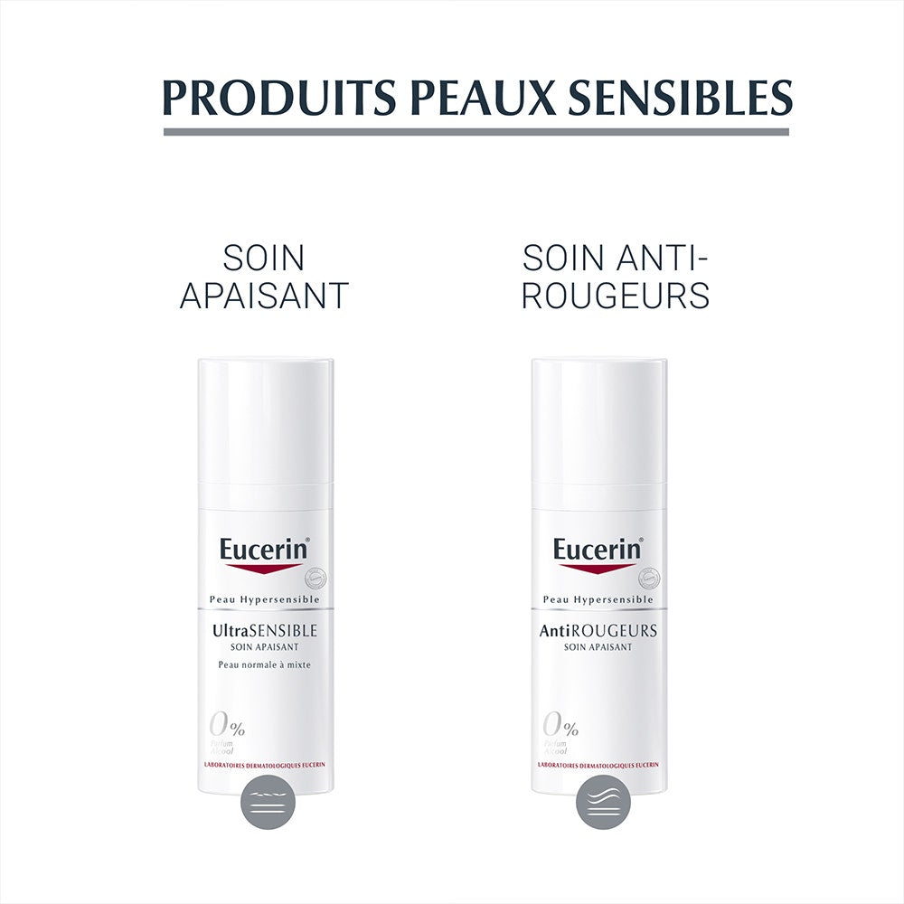 Eucerin Dermocapillaire Dermo Capillaire High Tolerance Shampoo Hypersensitive Scalp 250ml (8.45fl oz)