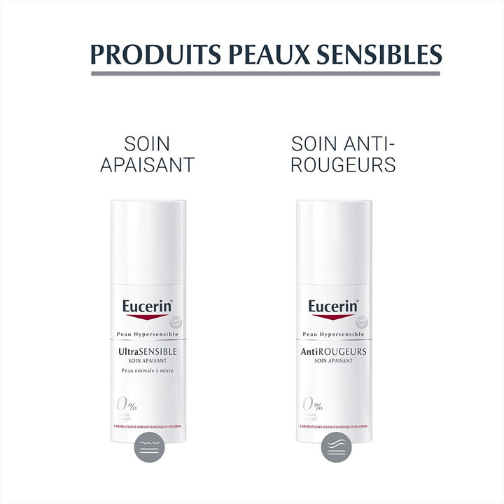Eucerin Dermocapillaire Dermo Capillaire High Tolerance Shampoo Hypersensitive Scalp 250ml (8.45fl oz)