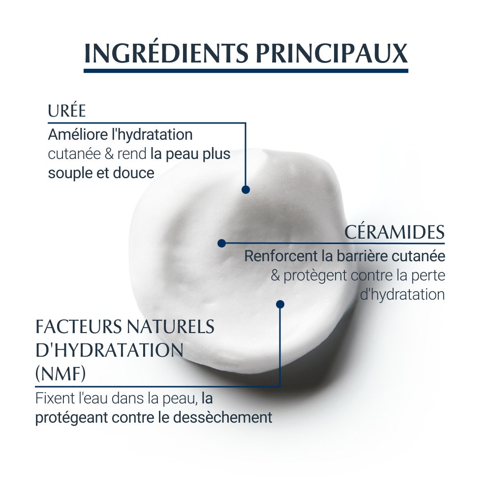 Eucerin UreaRepair Plus 10% Urea Foot Foam 150ml (5.07fl oz)