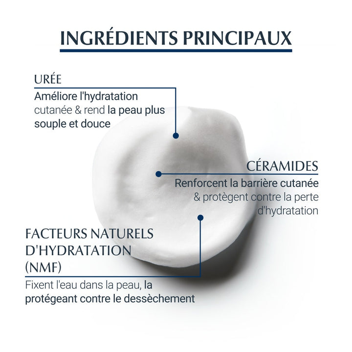 Eucerin UreaRepair Plus 10% Urea Foot Foam 150ml (5.07fl oz)