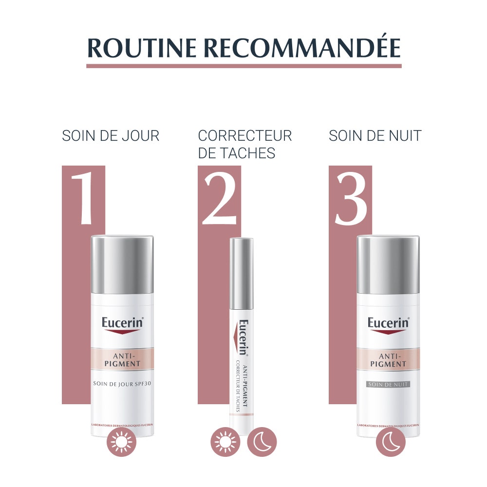 Eucerin Anti-Pigmentation Spot Corrector 5ml (0.16fl oz)
