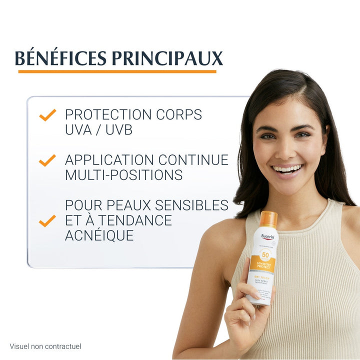 Eucerin Sun Protection Sun Mist Spf50 Sensitive Skin 200ml (6.76fl oz)