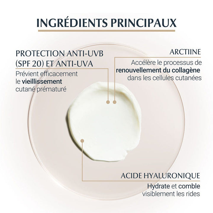Eucerin Hyaluron-Filler + Elasticity Eye Contour Care Spf15 15ml (0.50fl oz)