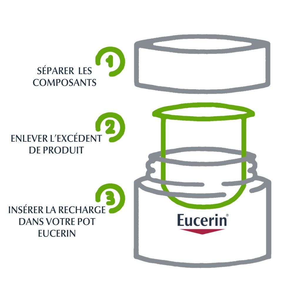 Eucerin Hyaluron-Filler + 3x Effect Spf15 Anti-Aging Day Care Refill dry skin 50ml (1.69fl oz)