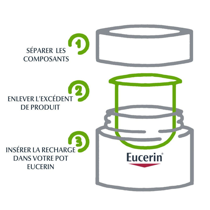 Eucerin Hyaluron-Filler + 3x Effect Spf15 Anti-Aging Day Care Refill dry skin 50ml (1.69fl oz)