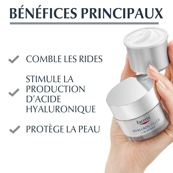 Eucerin Hyaluron-Filler + 3x Effect Spf15 Anti-Aging Day Care Refill dry skin 50ml (1.69fl oz)