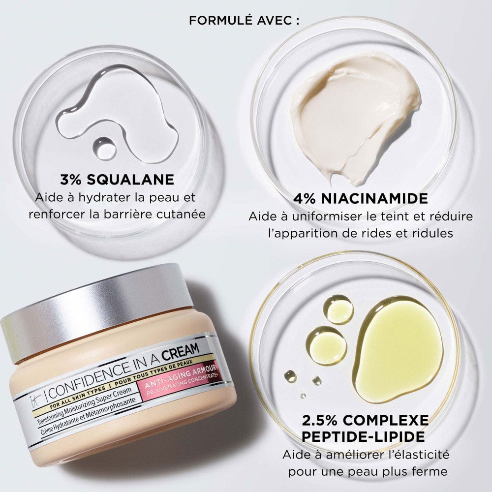 Il cosmétique la confiance dans une crème hydratante et transformatrice de crème pour tous les types de peau 60 ml