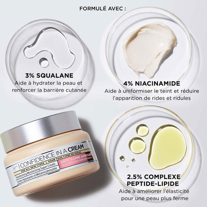 Il cosmétique la confiance dans une crème hydratante et transformatrice de crème pour tous les types de peau 60 ml