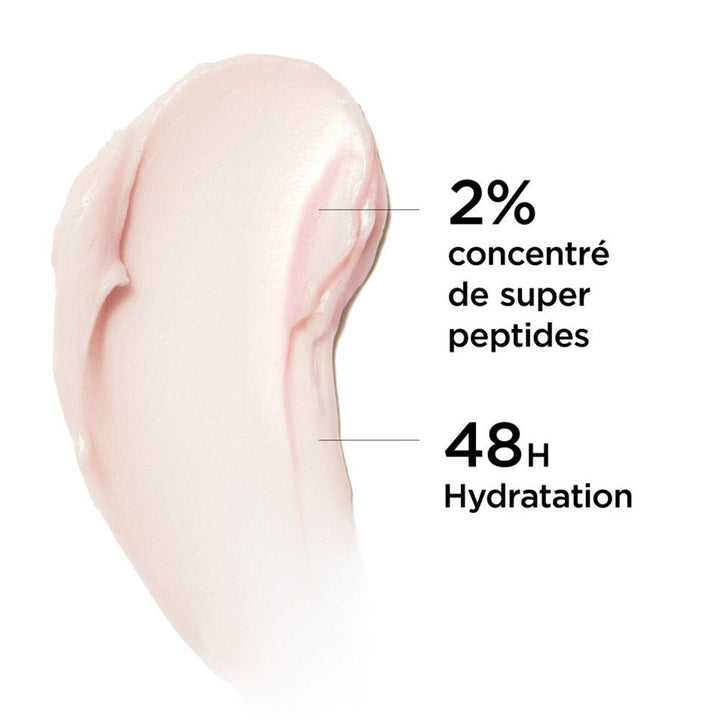IT Cosmetics Confidence in an Eye Cream Anti-Fatigue Eye Care for All Skin Types 15ml (0.50fl oz)