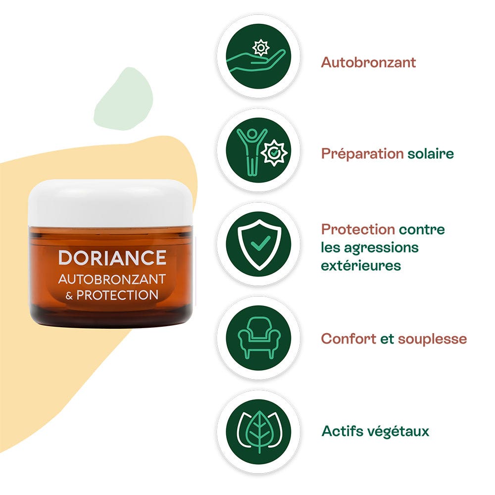 Naturactive Doriance self-tanning & protection 30 capsules - FrenchBeautyHub