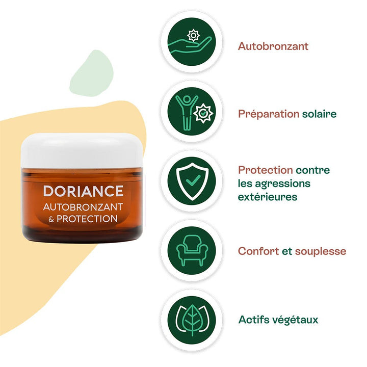 Naturactive Doriance self-tanning & protection 30 capsules - FrenchBeautyHub
