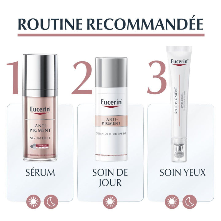 Eucerin Anti-Pigmentation Illuminating Eye Contour Care 15ml (0.50fl oz)