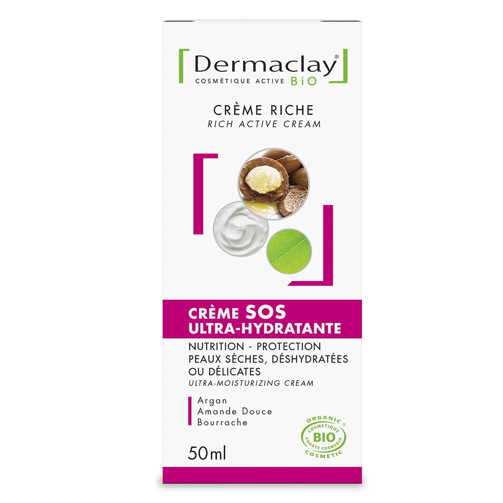 Dermaclay Active Day Cream Sos Ultra-moisturising Care 50ml (1.69fl oz)