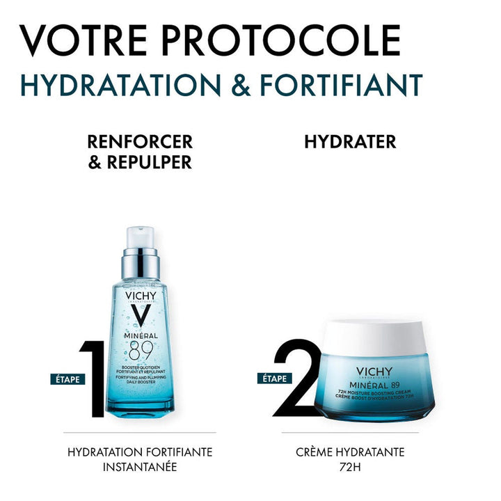 Vichy Mineral 89 Hydrating Protocol Gift Set