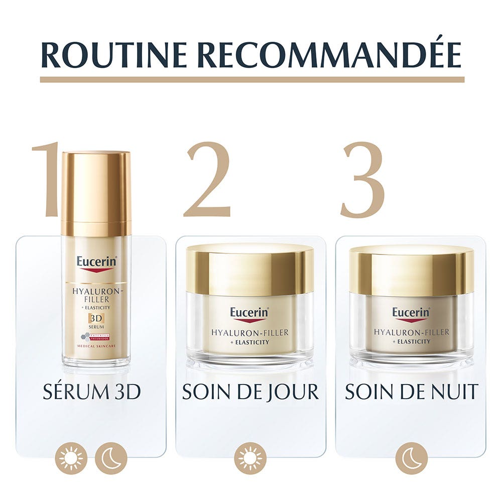 Eucerin Hyaluron-Filler + Elasticity Serum 3D Anti-Age 30ml (1.01fl oz)