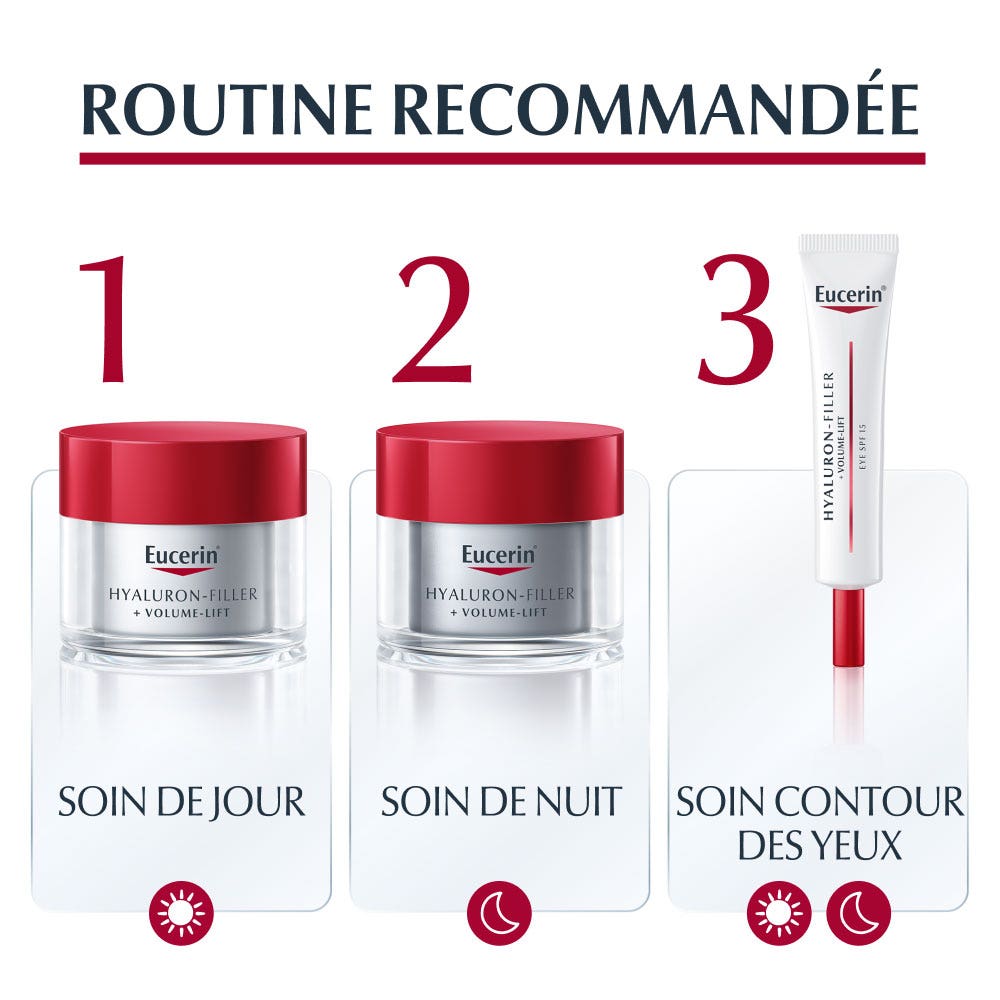 Eucerin Hyaluron-Filler + Volume-Lift Day Dry Skin SPF15 50ml (1.69floz)