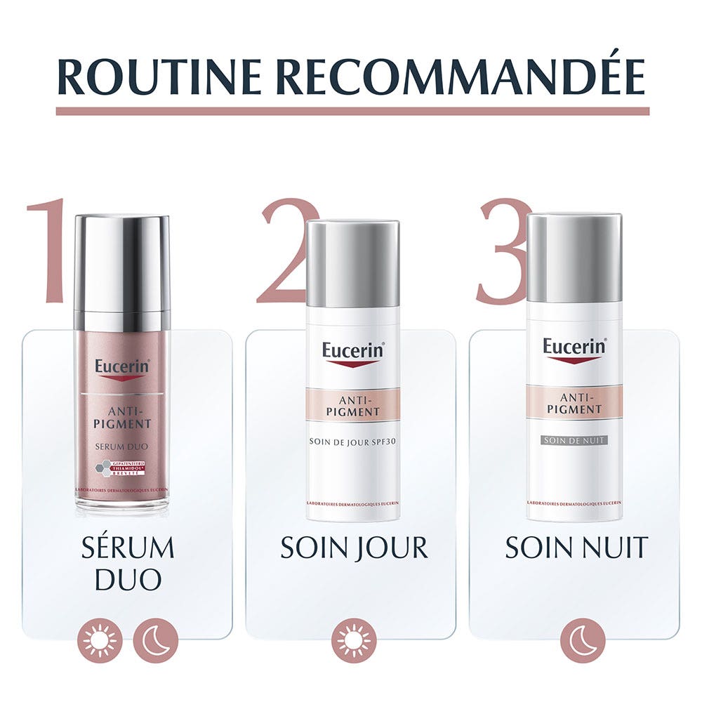 Eucerin Anti-Pigmentation Serum Duo 30ml (1.01fl oz)