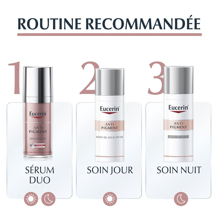 Eucerin Anti-Pigmentation Serum Duo 30ml (1.01fl oz)