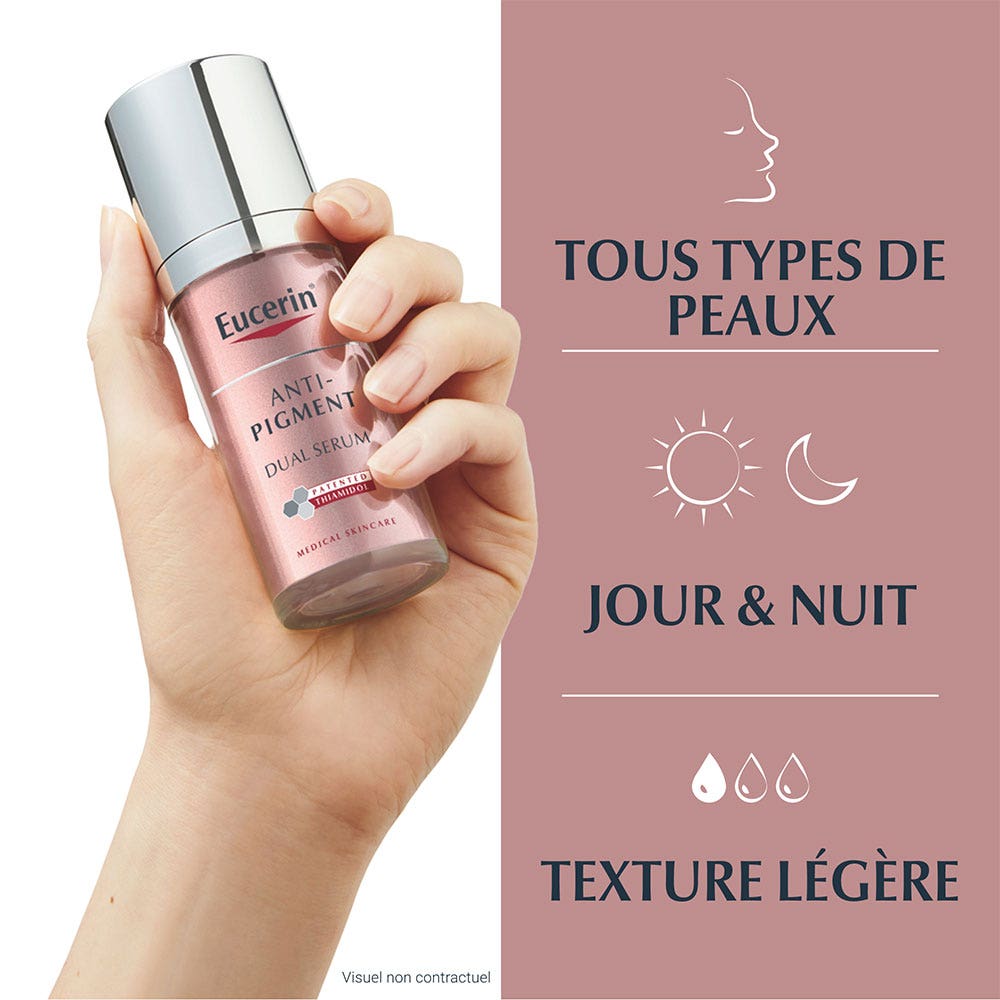 Eucerin Anti-Pigmentation Serum Duo 30ml (1.01fl oz)