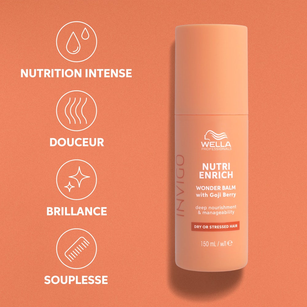 Wella Professionals Invigo Nutri-Enrich Wonder Balm Dry and Fragile Hair 150ml (5.07fl oz)