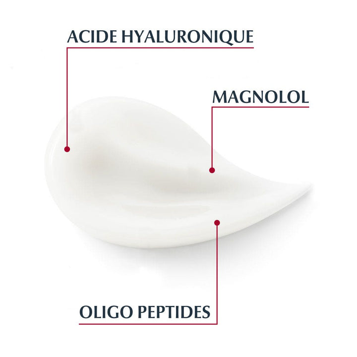 Eucerin Hyaluron-Filler + Volume Lift Eye Contour Care Spf15 15ml (0.50fl oz)