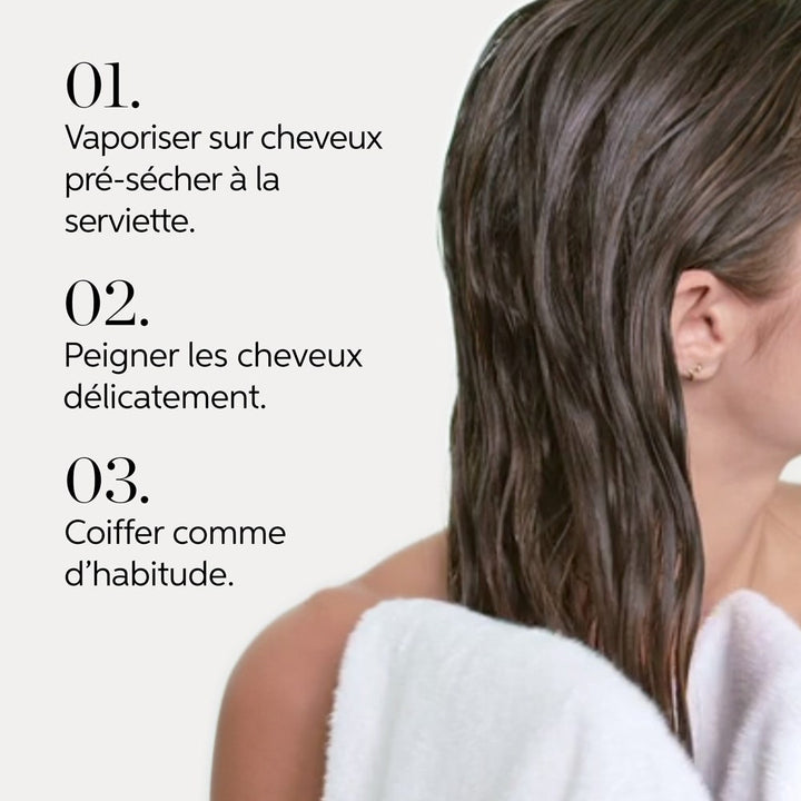 Wella Professionals Nutricurls Nourishing Spray for Wavy Hair Cheveux Ondules 150ml (5.07fl oz)
