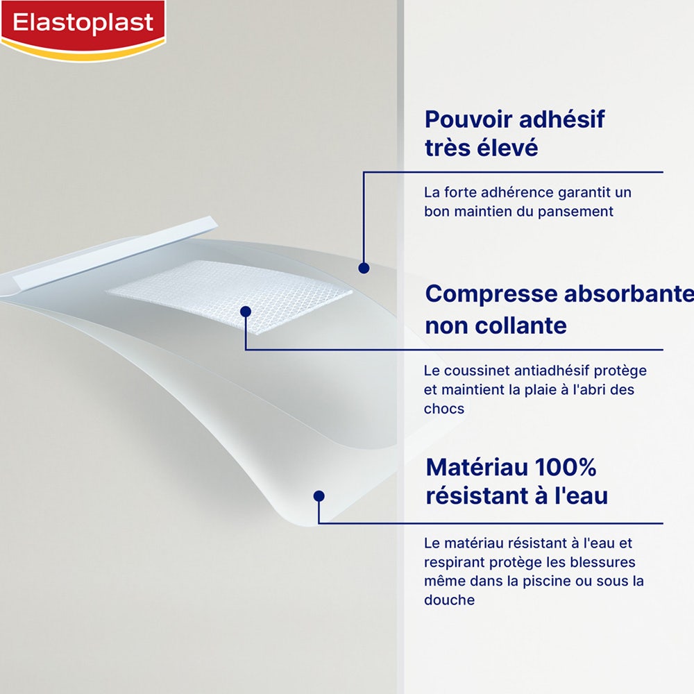 Elastoplast Aqua Protect Plasters X20 x20
