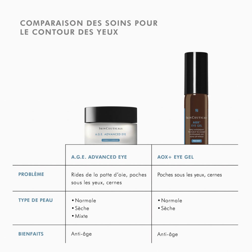 Skinceuticals Correct A.g.e. Eye Complex 15ml (0.50fl oz)