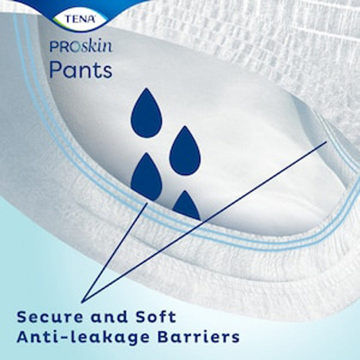 Tena Proskin plus Absorbent Briefs Taille XXS 40 -70 cm x14