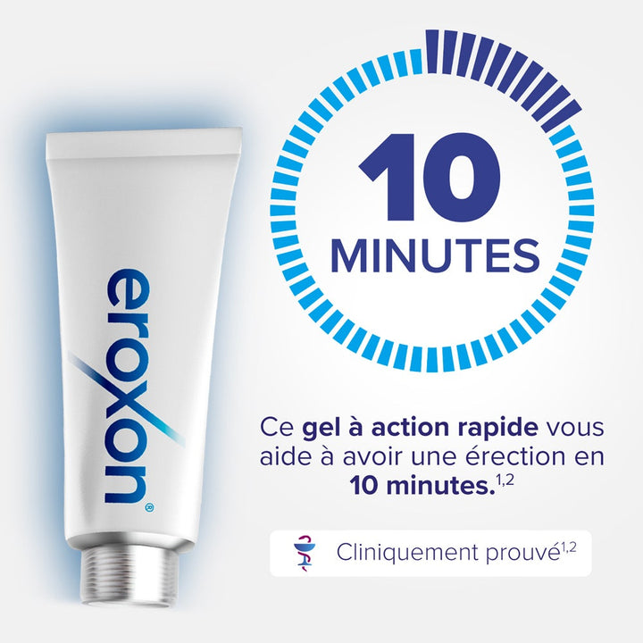 Eroxon Erection gel for erectile problems 4 doses