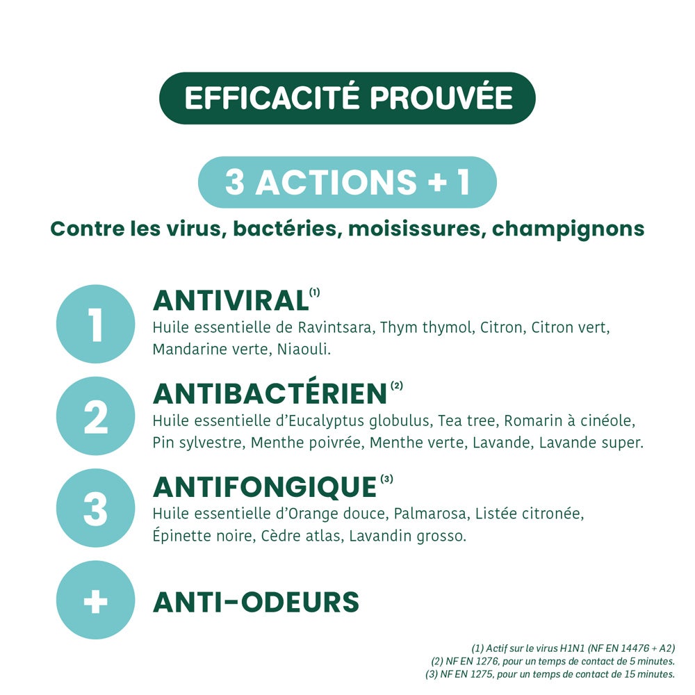 Santarome Sanitizing Spray Air and Sources 200ml (6.76fl oz)