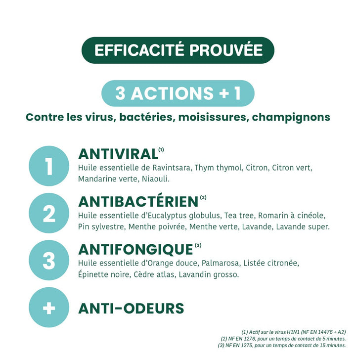 Santarome Sanitizing Spray Air and Sources 200ml (6.76fl oz)