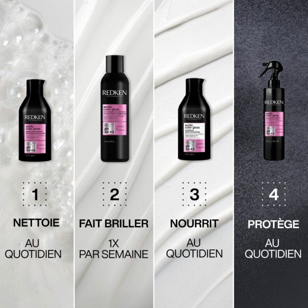 Redken Couleur acide Conditionneur nourrissant brillant 300 ml (10.14fl oz)