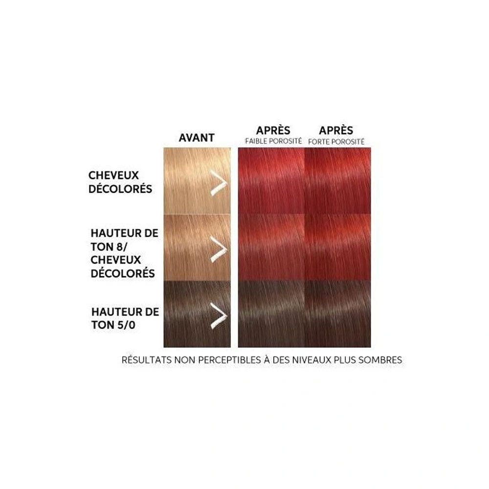 Wella Professionals Color Fresh Mask Temporary Colouring Masks Red 150ml (5.07fl oz)