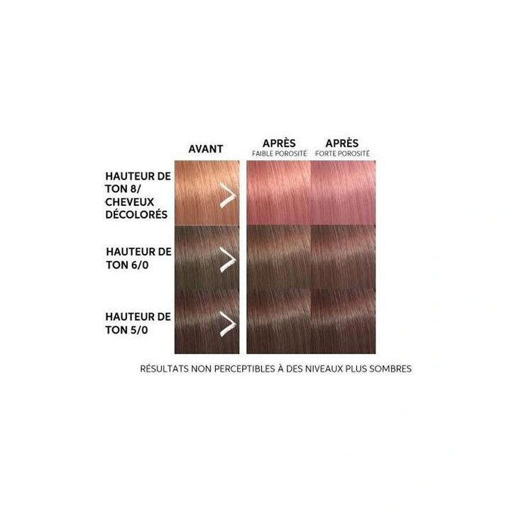 Wella Professionals Color Fresh Mask Rose Blaze Temporary Colouring Masks 150ml (5.07fl oz)
