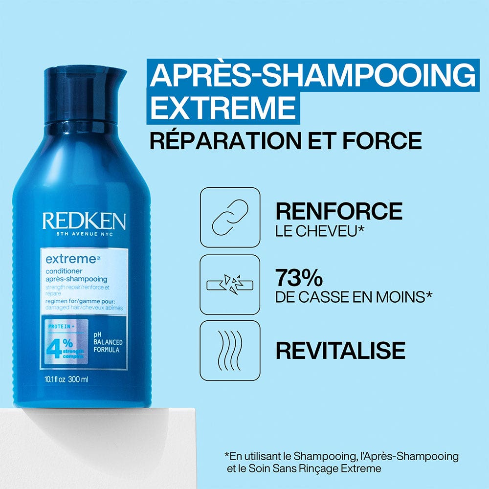 Redken Extreme Fortifying Conditioner for Damaged Hair 500ml (16.91fl oz)
