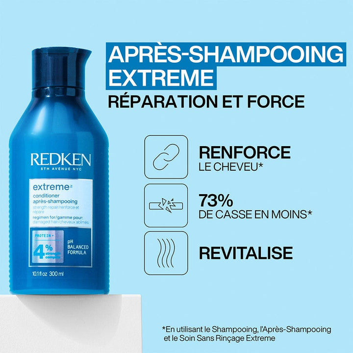 Redken Extreme Fortifying Conditioner for Damaged Hair 500ml (16.91fl oz)