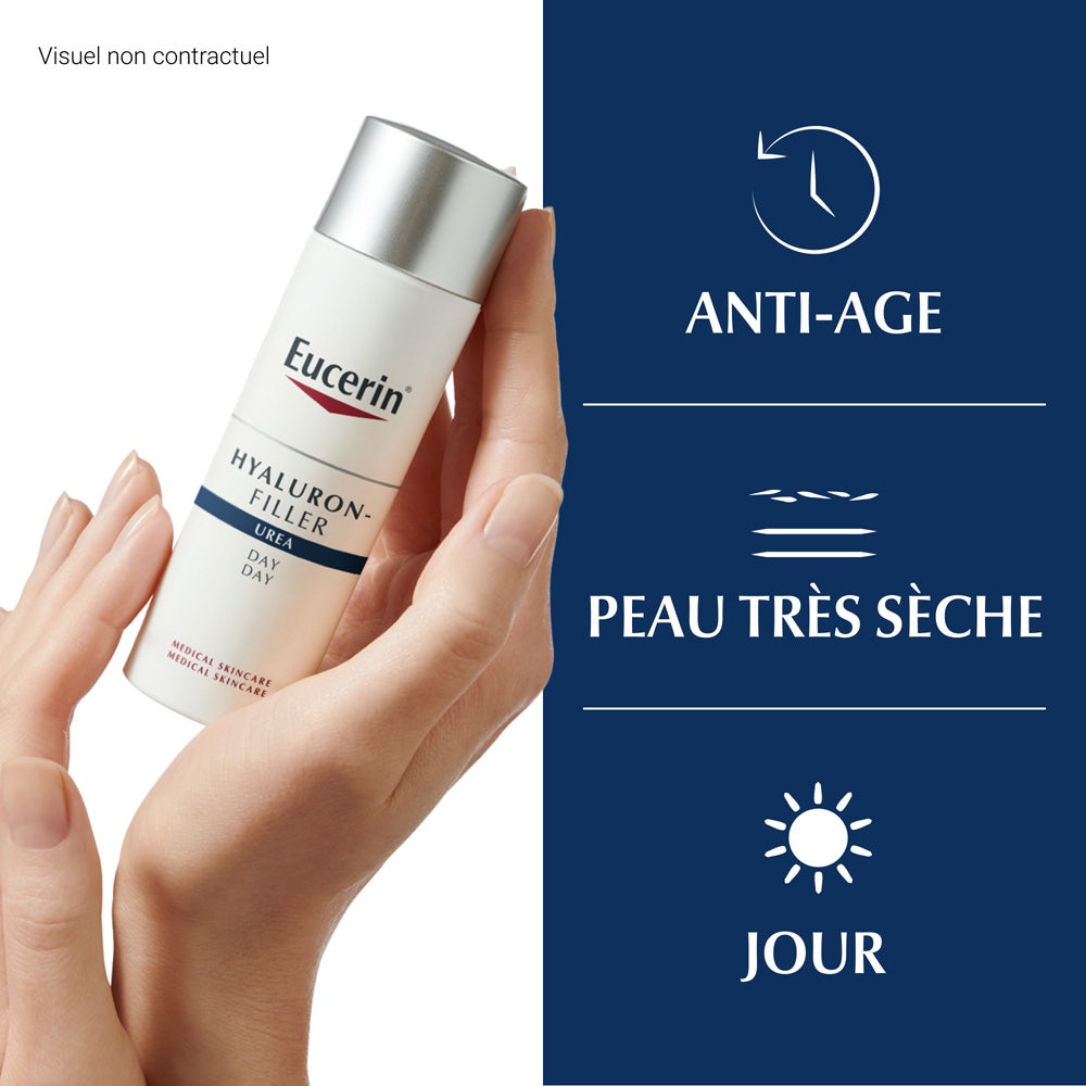 Eucerin Hyaluron-Filler Extra Rich Day Cream 50ml (1.69 fl oz)