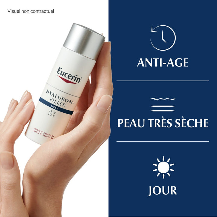 Eucerin Hyaluron-Filler Extra Rich Day Cream 50ml (1.69 fl oz)