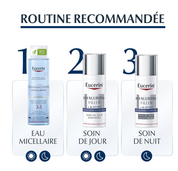 Eucerin Hyaluron-Filler Extra Rich Night Care 50ml (1.69 fl oz)