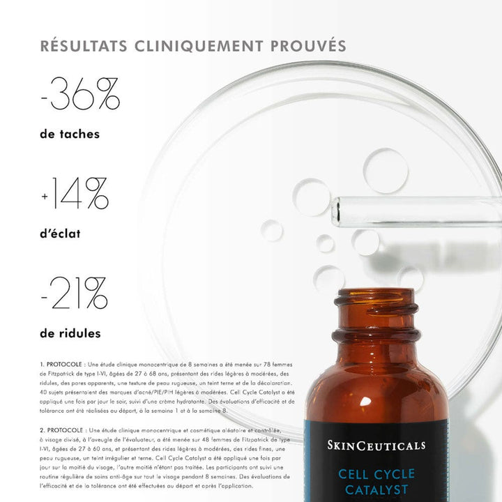 Skinceuticals Cell Cycle Catalyst Skin Renewal Boost Serum 30ml (1.01fl oz)